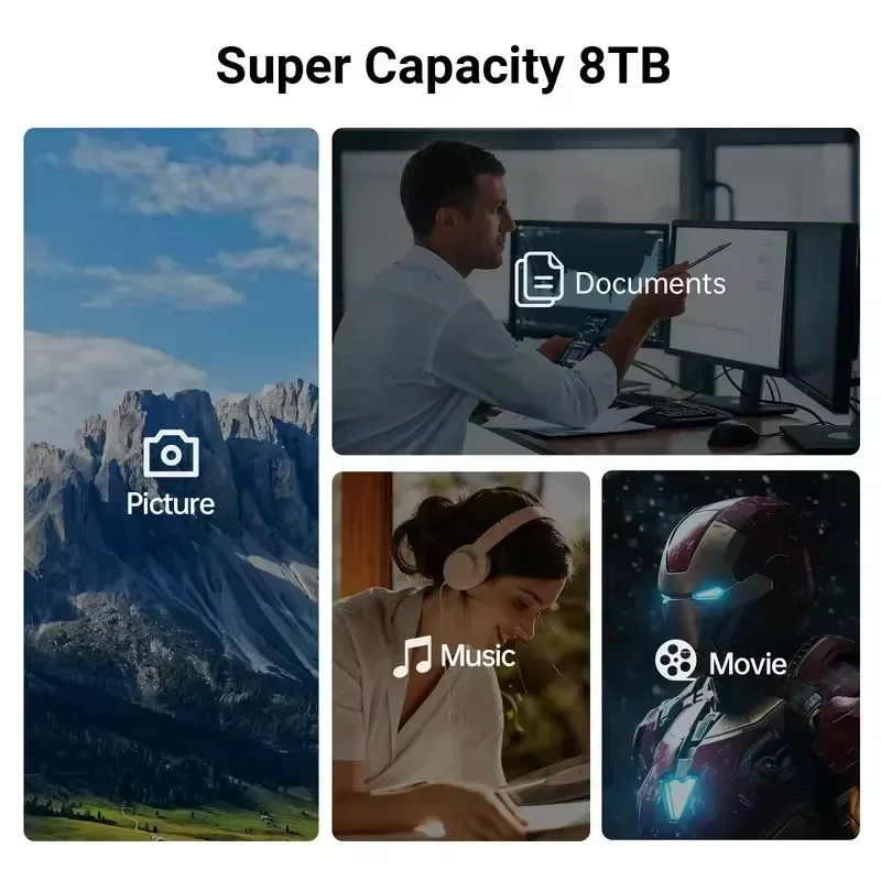 ACASIS USB-C USB4 SSD Enclosur - Usb4 40Gbps External Ssd 8Tb ulasan dan harga